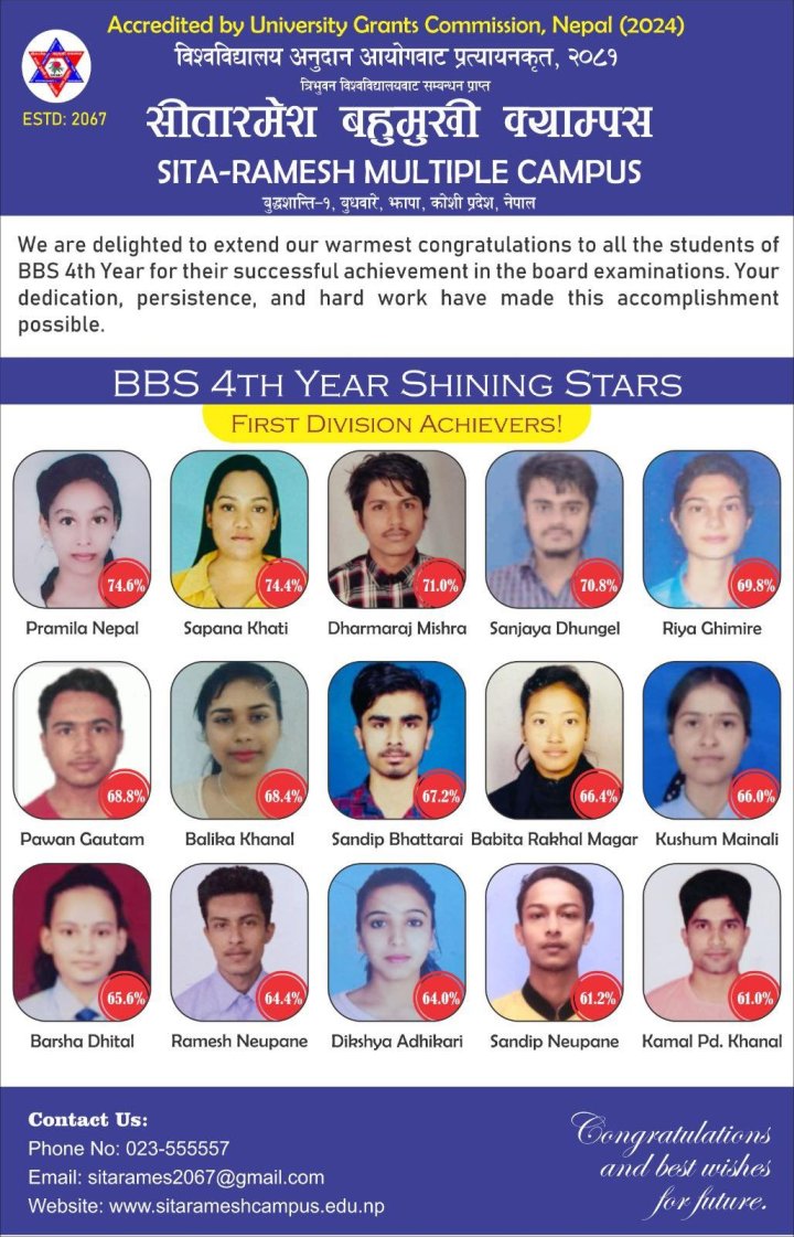 BBS 4th Year Achievement (Our Shining Stars)